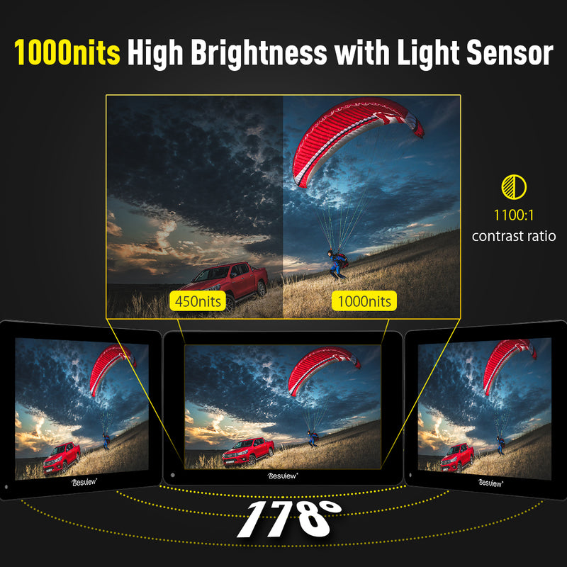 Desview R7S 7" Touch Screen 1000nits 1920×1200 Field Monitor HDMI & 3G-SDI